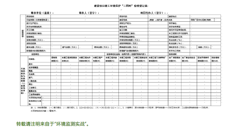 石家莊環(huán)評公司